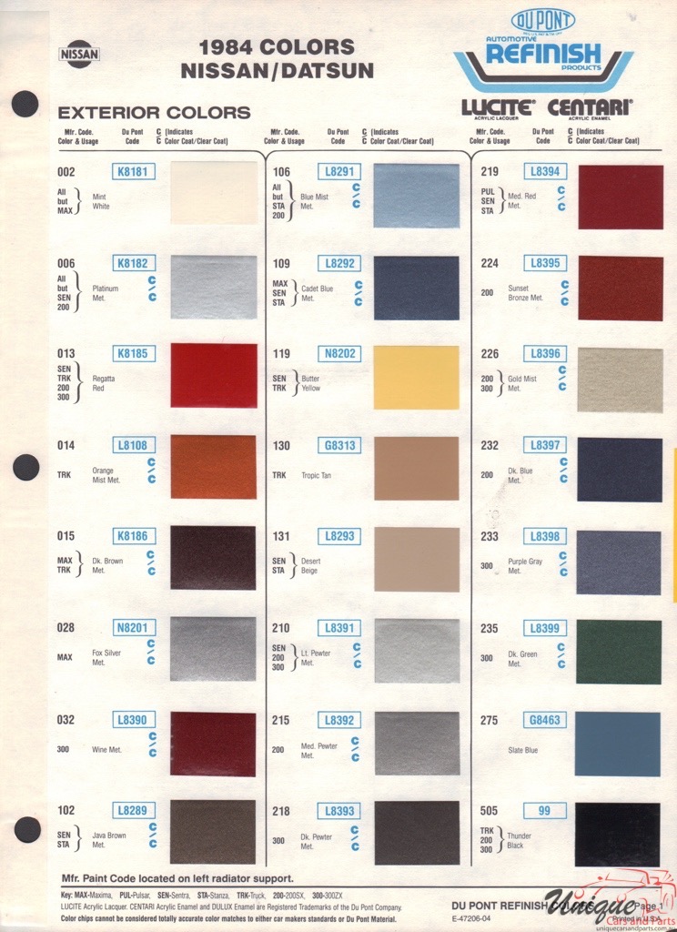 1984 Nissan Paint Charts DuPont 1